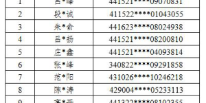 严厉打击跨境博弈，人民银行和各公安招开资金链工作会议